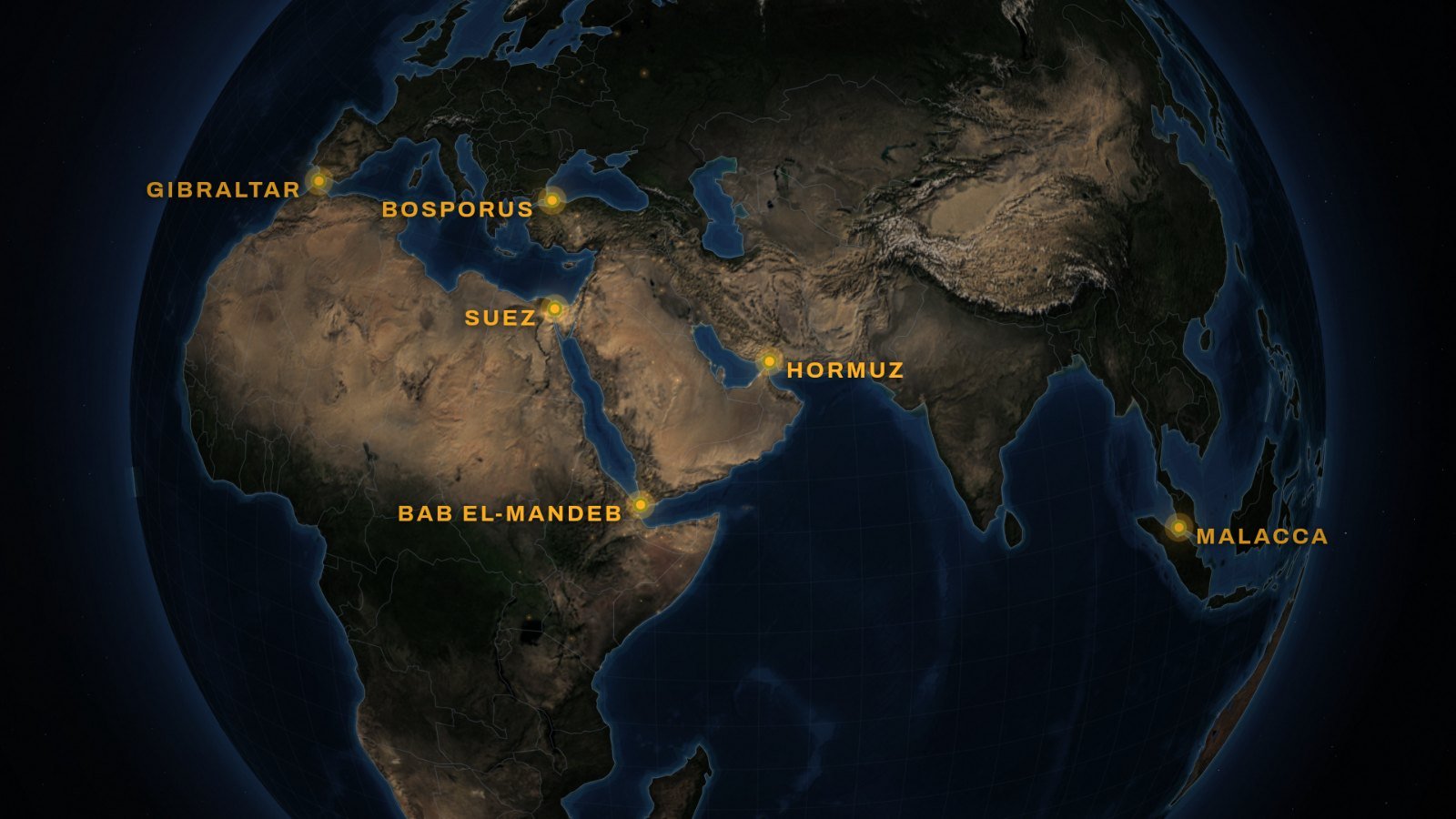 Global trade chokepoints on a globe: the Strait of Gibraltar, the Bosporus, the Suez Canal, Bab el-Mandeb, the Strait of Hormuz and the Strait of Malacca